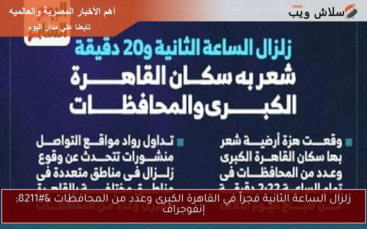زلزال الساعة الثانية فجراً في القاهرة الكبرى وعدد من المحافظات - إنفوجراف 2 زلزال الساعة الثانية فجراً في القاهرة الكبرى وعدد من المحافظات – إنفوجراف