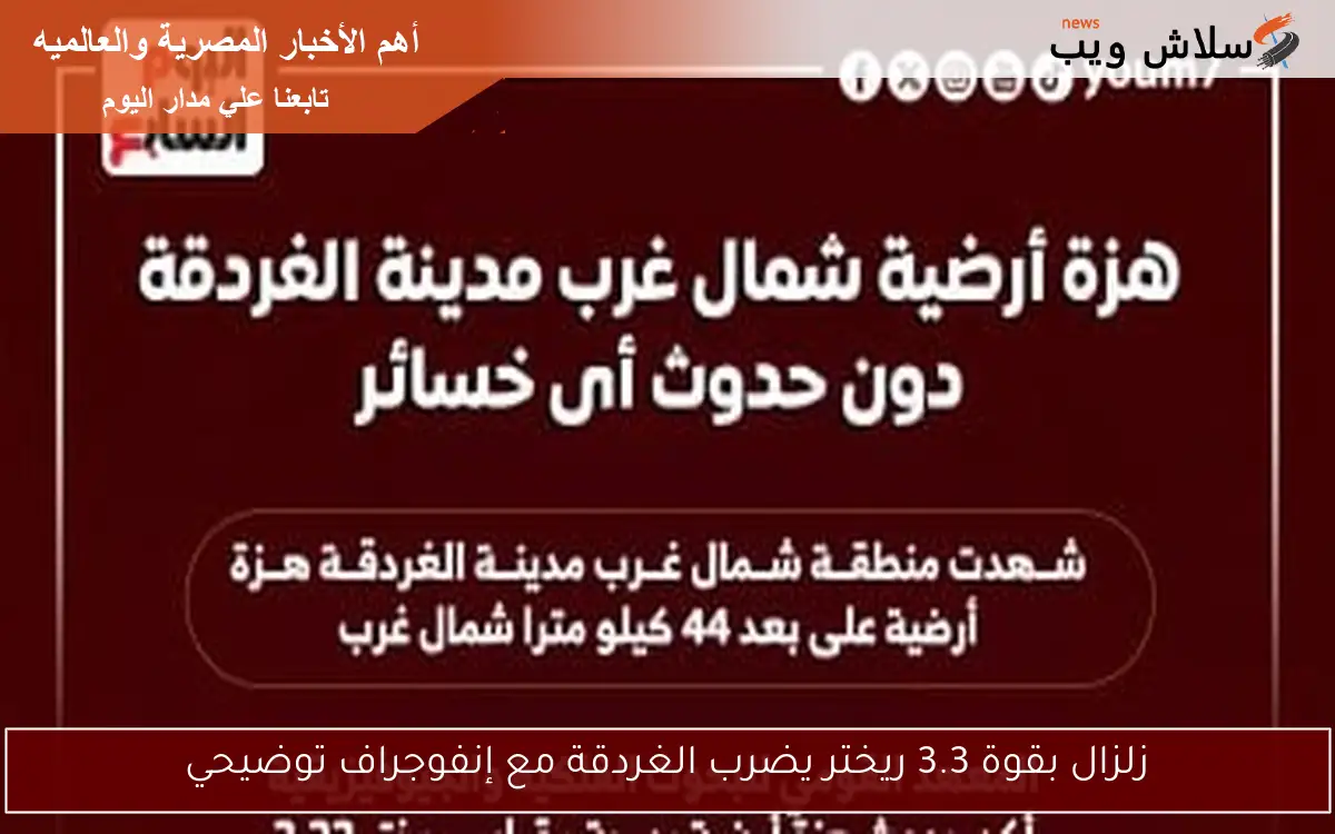زلزال بقوة 3.3 ريختر يضرب الغردقة مع إنفوجراف توضيحي 2 زلزال بقوة 3.3 ريختر يضرب الغردقة مع إنفوجراف توضيحي