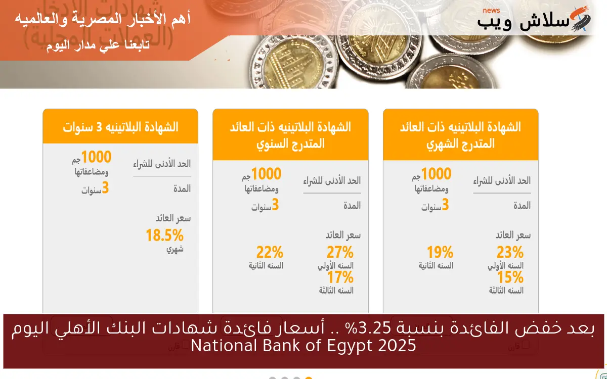 بعد خفض الفائدة بنسبة 3.25% .. أسعار فائدة شهادات البنك الأهلي اليوم 2025 National Bank of Egypt 2 بعد خفض الفائدة بنسبة 3.25% .. أسعار فائدة شهادات البنك الأهلي اليوم 2025 National Bank of Egypt