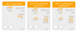لو معاك 100 الف.. أفضل شهادات في البنك الاهلي 2025 بالعملات المحلية والأجنبية مَرحباً بعائد 27% 3 أفضل شهادات في البنك الاهلي 2025
