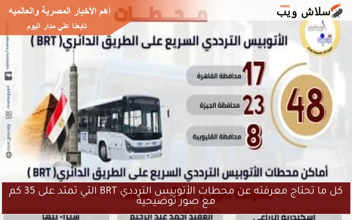 كل ما تحتاج معرفته عن محطات الأتوبيس الترددي BRT التي تمتد على 35 كم مع صور توضيحية 2 كل ما تحتاج معرفته عن محطات الأتوبيس الترددي BRT التي تمتد على 35 كم مع صور توضيحية