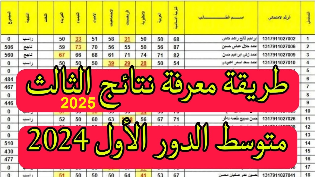 "رابط شغال" نتائج الثالث المتوسط 2025 العراق الدور الاول حسب الرقم الامتحاني 2 “رابط شغال” نتائج الثالث المتوسط 2025 العراق الدور الاول حسب الرقم الامتحاني