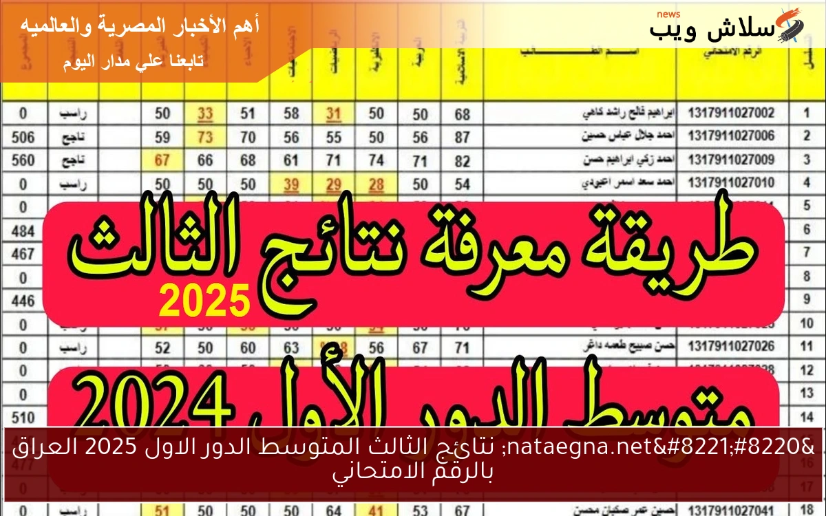 "nataegna.net" نتائج الثالث المتوسط الدور الاول 2025 العراق بالرقم الامتحاني 2 “nataegna.net” نتائج الثالث المتوسط الدور الاول 2025 العراق بالرقم الامتحاني