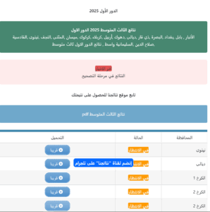 جميع المحافظات العراقية تستعد.. رابط الاستعلام عن نتائج الثالث متوسط في العراق 2025 الدور الأول 3 الاستعلام عن نتائج الثالث متوسط في العراق 2025 الدور الأول