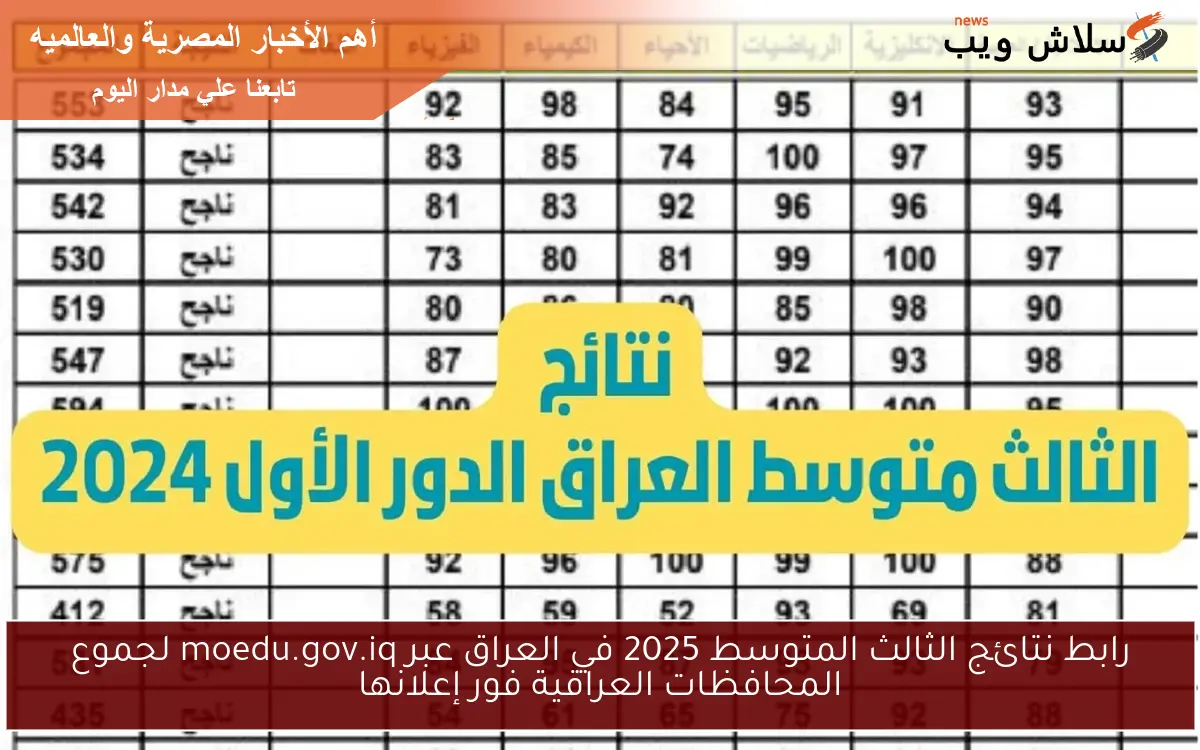 رابط نتائج الثالث المتوسط 2025 في العراق عبر moedu.gov.iq لجموع المحافظات العراقية فور إعلانها 2 رابط نتائج الثالث المتوسط 2025 في العراق عبر moedu.gov.iq لجموع المحافظات العراقية فور إعلانها