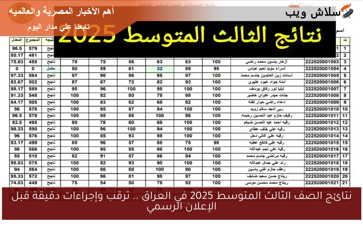 نتائج الصف الثالث المتوسط 2025 في العراق .. ترقب وإجراءات دقيقة قبل الإعلان الرسمي 2 نتائج الصف الثالث المتوسط 2025 في العراق .. ترقب وإجراءات دقيقة قبل الإعلان الرسمي
