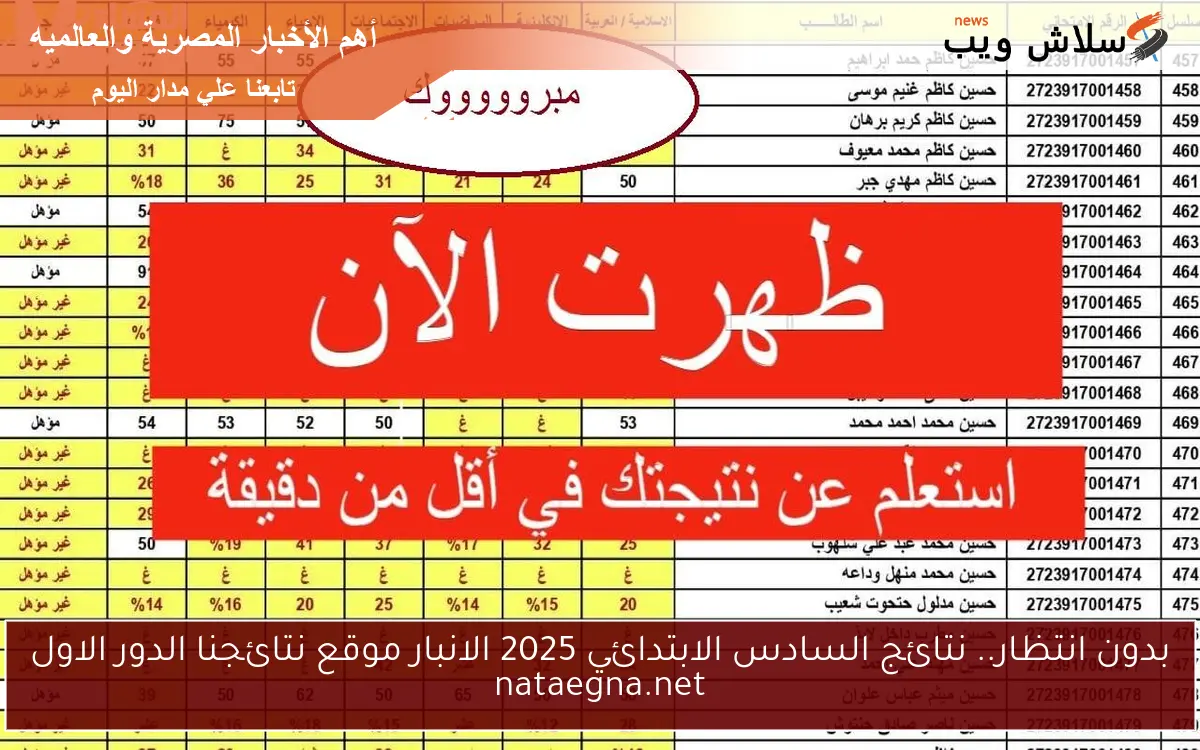 بدون انتظار.. نتائج السادس الابتدائي 2025 الانبار موقع نتائجنا الدور الاول nataegna.net 2 بدون انتظار.. نتائج السادس الابتدائي 2025 الانبار موقع نتائجنا الدور الاول nataegna.net