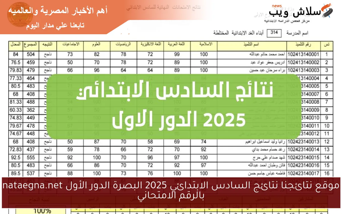 رابط موقع نتائجنا نتائج السادس الابتدائي 2025 البصرة الدور الأول nataegna.net بالرقم الامتحاني الآن 2 رابط موقع نتائجنا نتائج السادس الابتدائي 2025 البصرة الدور الأول nataegna.net بالرقم الامتحاني الآن