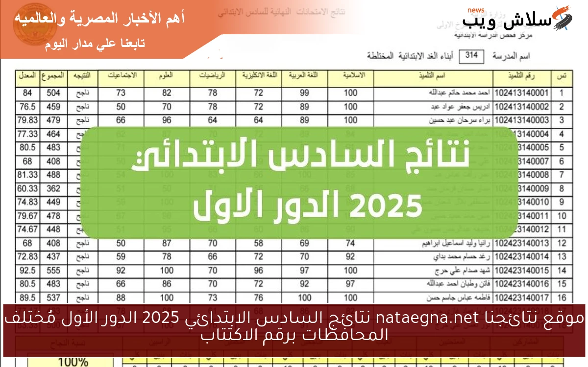 موقع نتائجنا nataegna.net نتائج السادس الابتدائي 2025 الدور الأول مُختلف المحافظات برقم الاكتتاب 2 موقع نتائجنا nataegna.net نتائج السادس الابتدائي 2025 الدور الأول مُختلف المحافظات برقم الاكتتاب