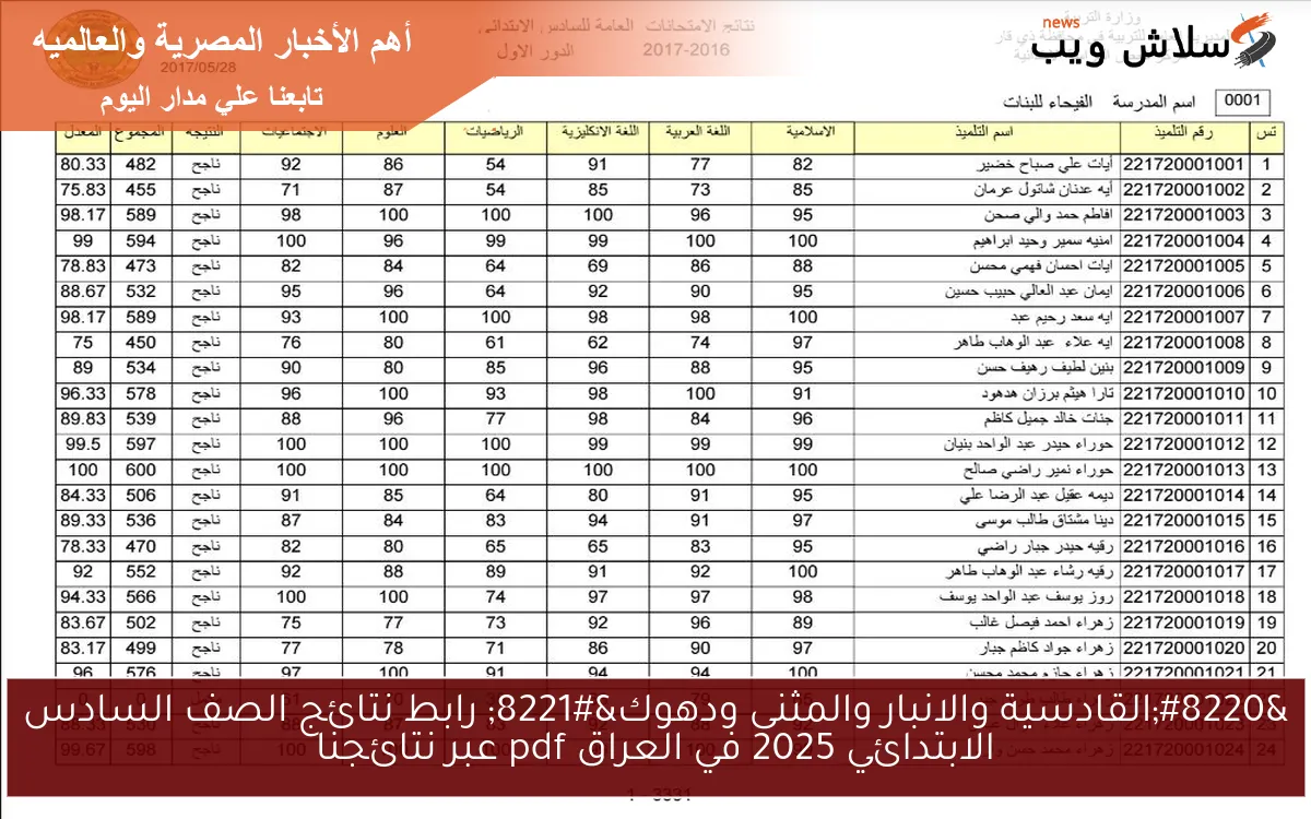 "القادسية والانبار والمثنى ودهوك" رابط نتائج الصف السادس الابتدائي 2025 في العراق pdf عبر نتائجنا 2 “القادسية والانبار والمثنى ودهوك” رابط نتائج الصف السادس الابتدائي 2025 في العراق pdf عبر نتائجنا