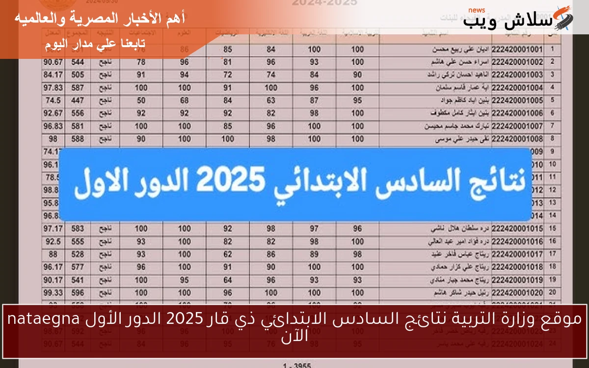موقع وزارة التربية نتائج السادس الابتدائي ذي قار 2025 الدور الأول nataegna الآن 2 موقع وزارة التربية نتائج السادس الابتدائي ذي قار 2025 الدور الأول nataegna الآن