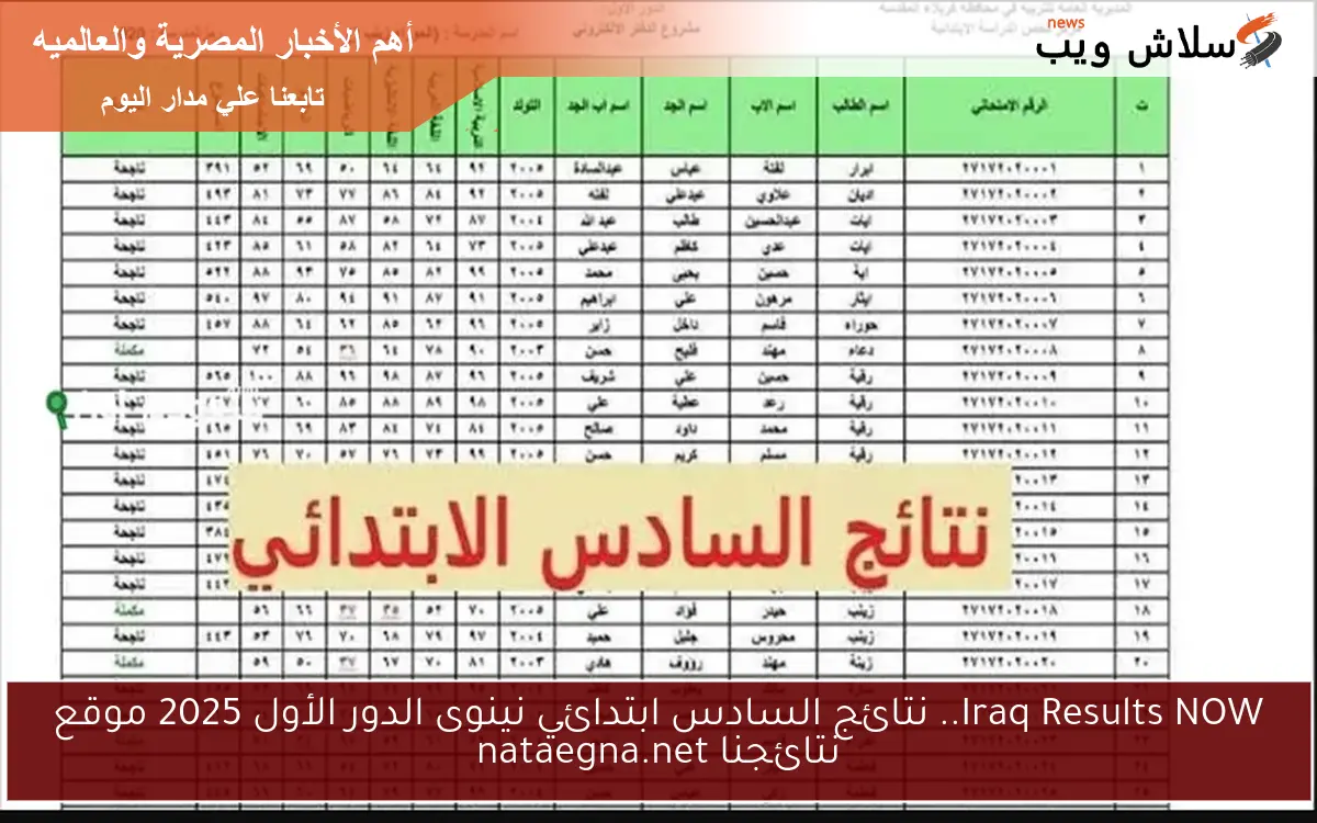 Iraq Results NOW.. نتائج السادس ابتدائي نينوى الدور الأول 2025 موقع نتائجنا nataegna.net 2 Iraq Results NOW.. نتائج السادس ابتدائي نينوى الدور الأول 2025 موقع نتائجنا nataegna.net