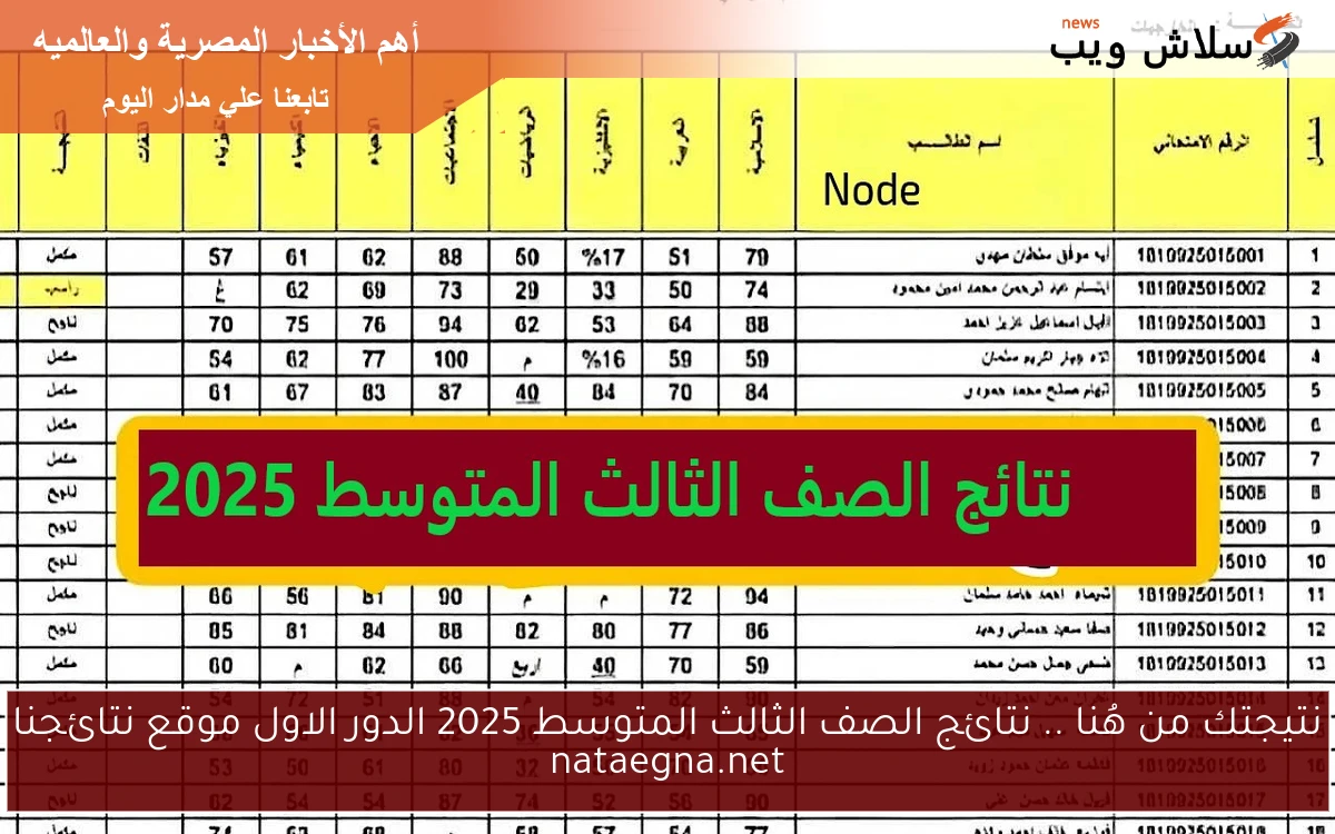 نتيجتك من هُنا .. نتائج الصف الثالث المتوسط 2025 الدور الاول موقع نتائجنا nataegna.net