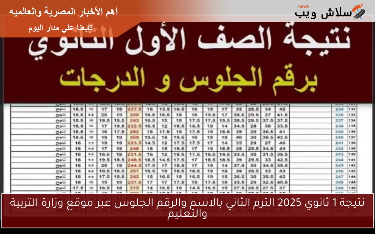 نتيجة 1 ثانوي 2025 الترم الثاني بالاسم والرقم الجلوس عبر موقع وزارة التربية والتعليم 2 نتيجة 1 ثانوي 2025 الترم الثاني بالاسم والرقم الجلوس عبر موقع وزارة التربية والتعليم