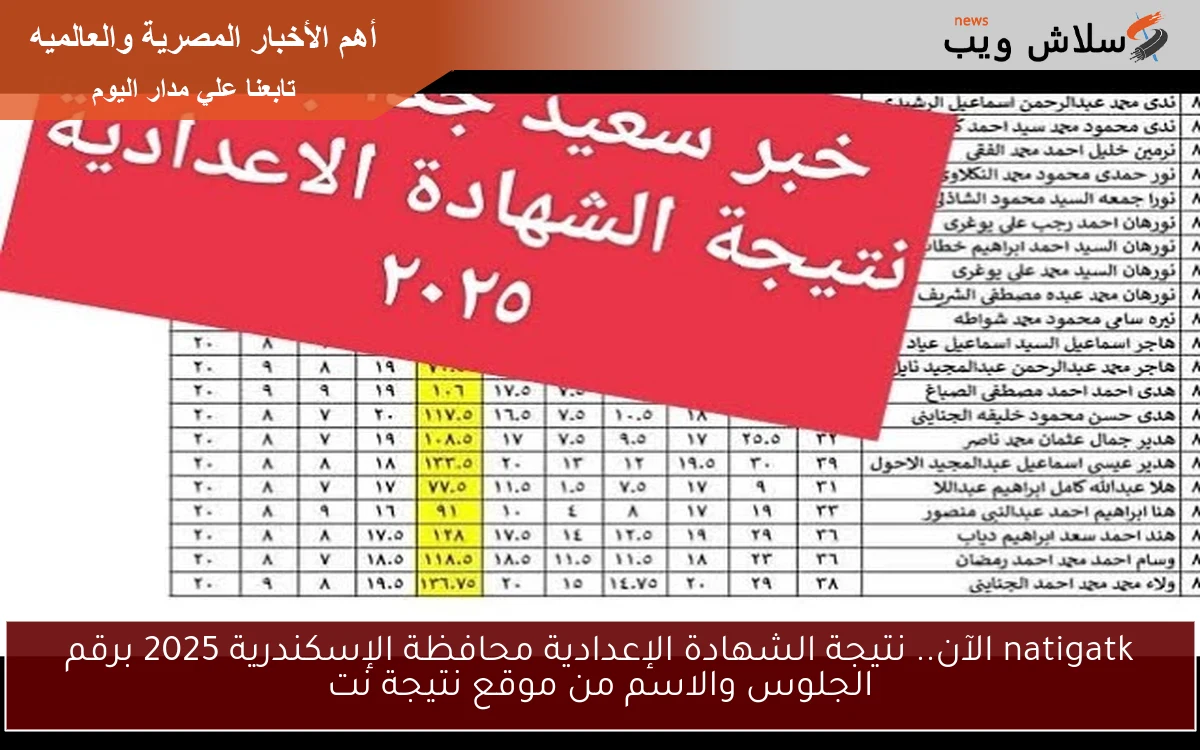 استعلم الآن: نتيجة الشهادة الإعدادية محافظة الإسكندرية 2025 بالاسم ورقم الجلوس الترم الثاني