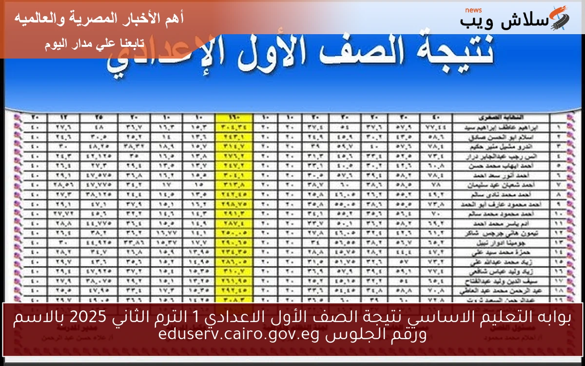 بوابه التعليم الاساسي نتيجة الصف الأول الاعدادي 1 الترم الثاني 2025 بالاسم ورقم الجلوس eduserv.cairo.gov.eg 2 بوابه التعليم الاساسي نتيجة الصف الأول الاعدادي 1 الترم الثاني 2025 بالاسم ورقم الجلوس eduserv.cairo.gov.eg