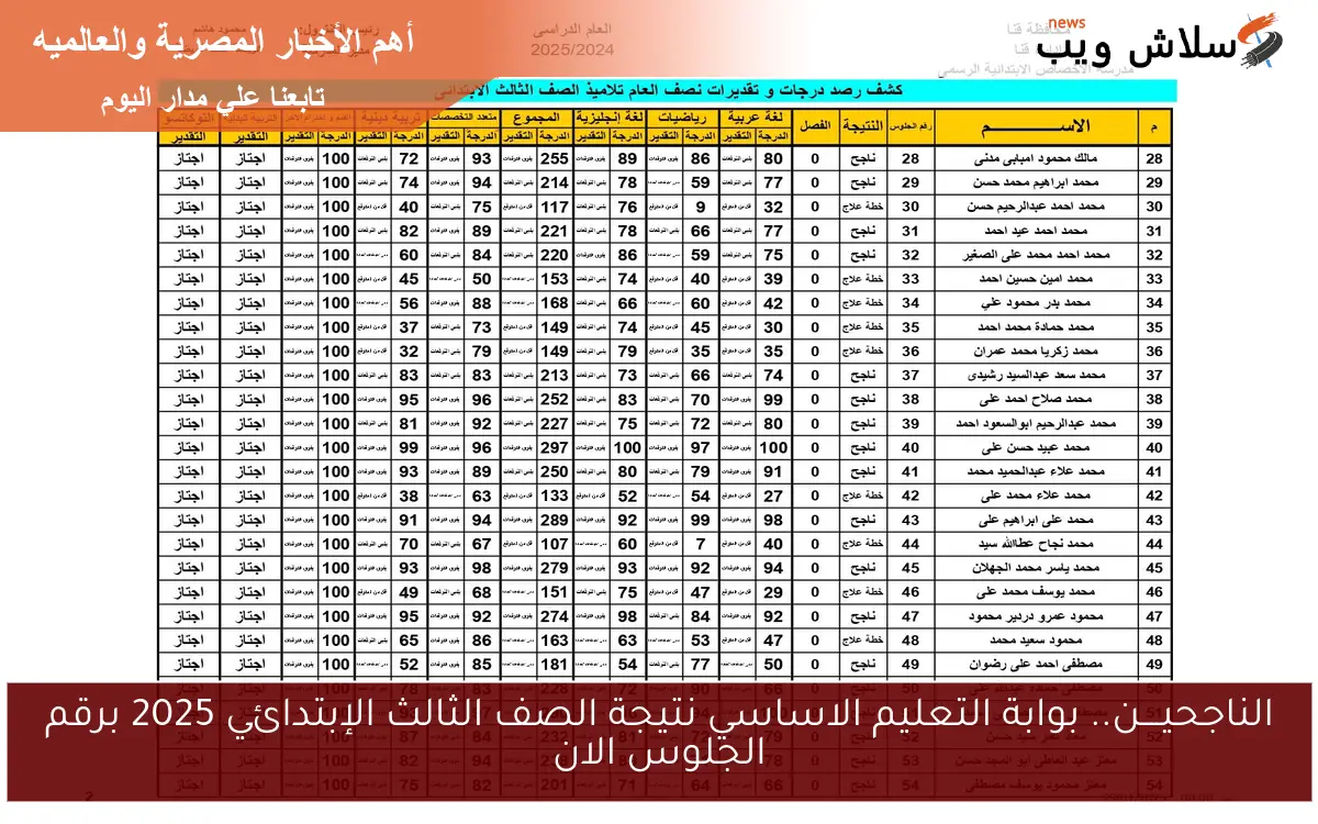 الناجحيــــن.. بوابة التعليم الاساسي نتيجة الصف الثالث الإبتدائي 2025 برقم الجلوس الان 2 الناجحيــــن.. بوابة التعليم الاساسي نتيجة الصف الثالث الإبتدائي 2025 برقم الجلوس الان