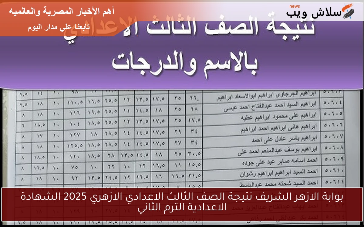 بوابة الازهر الشريف نتيجة الصف الثالث الاعدادي الازهري 2025 الشهادة الاعدادية الترم الثاني 2 بوابة الازهر الشريف نتيجة الصف الثالث الاعدادي الازهري 2025 الشهادة الاعدادية الترم الثاني