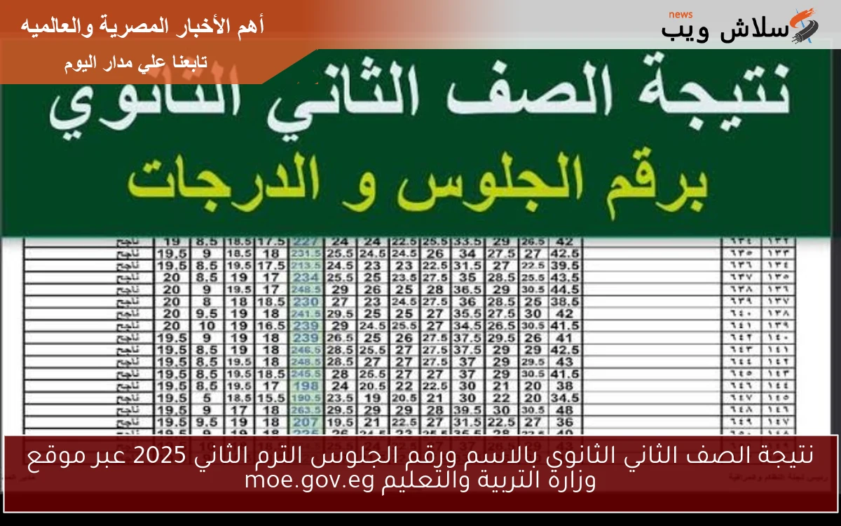 نتيجة الصف الثاني الثانوي بالاسم ورقم الجلوس الترم الثاني 2025 عبر موقع وزارة التربية والتعليم moe.gov.eg 2 نتيجة الصف الثاني الثانوي بالاسم ورقم الجلوس الترم الثاني 2025 عبر موقع وزارة التربية والتعليم moe.gov.eg