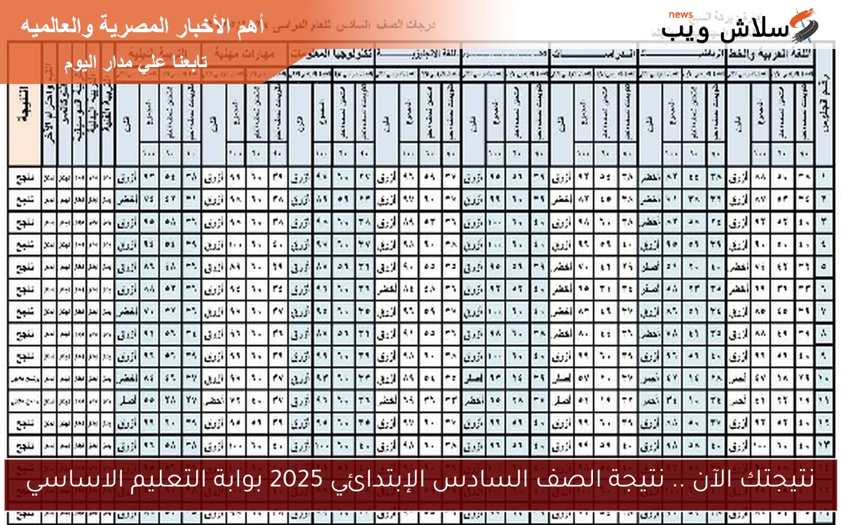 نتيجتك الآن .. نتيجة الصف السادس الإبتدائي 2025 بوابة التعليم الاساسي 2 نتيجتك الآن .. نتيجة الصف السادس الإبتدائي 2025 بوابة التعليم الاساسي