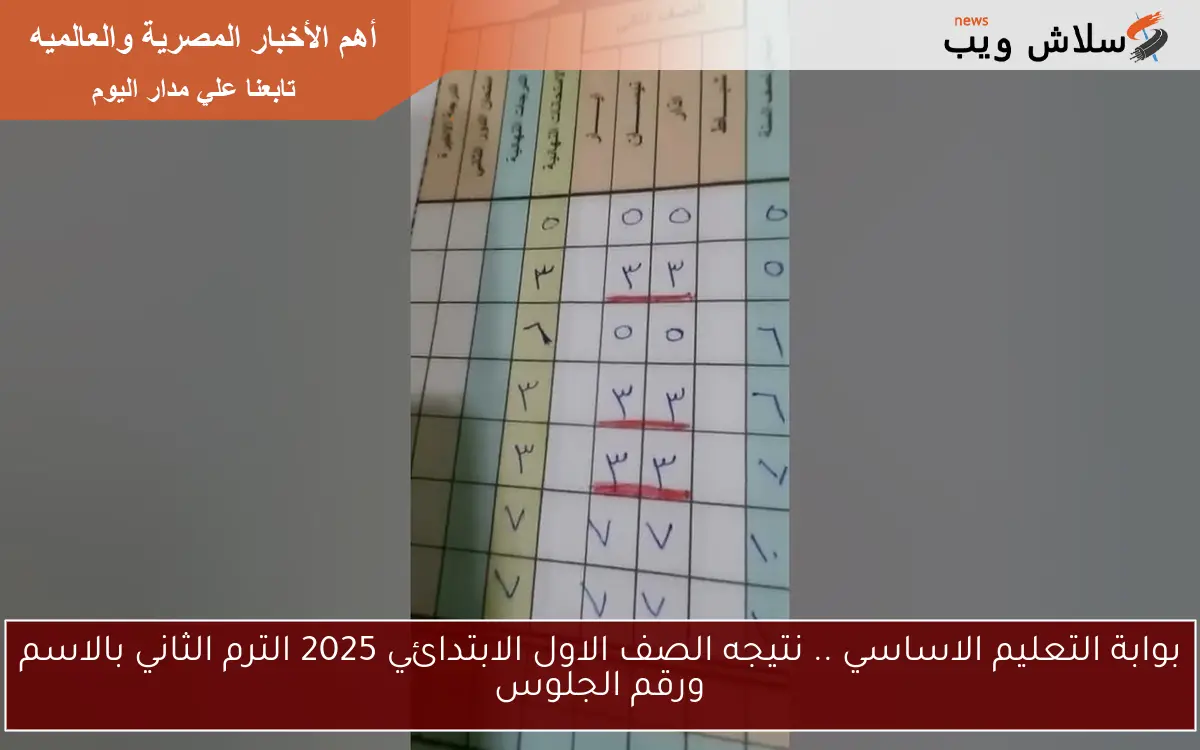 بوابة التعليم الاساسي .. نتيجه الصف الاول الابتدائي 2025 الترم الثاني بالاسم ورقم الجلوس 2 بوابة التعليم الاساسي .. نتيجه الصف الاول الابتدائي 2025 الترم الثاني بالاسم ورقم الجلوس