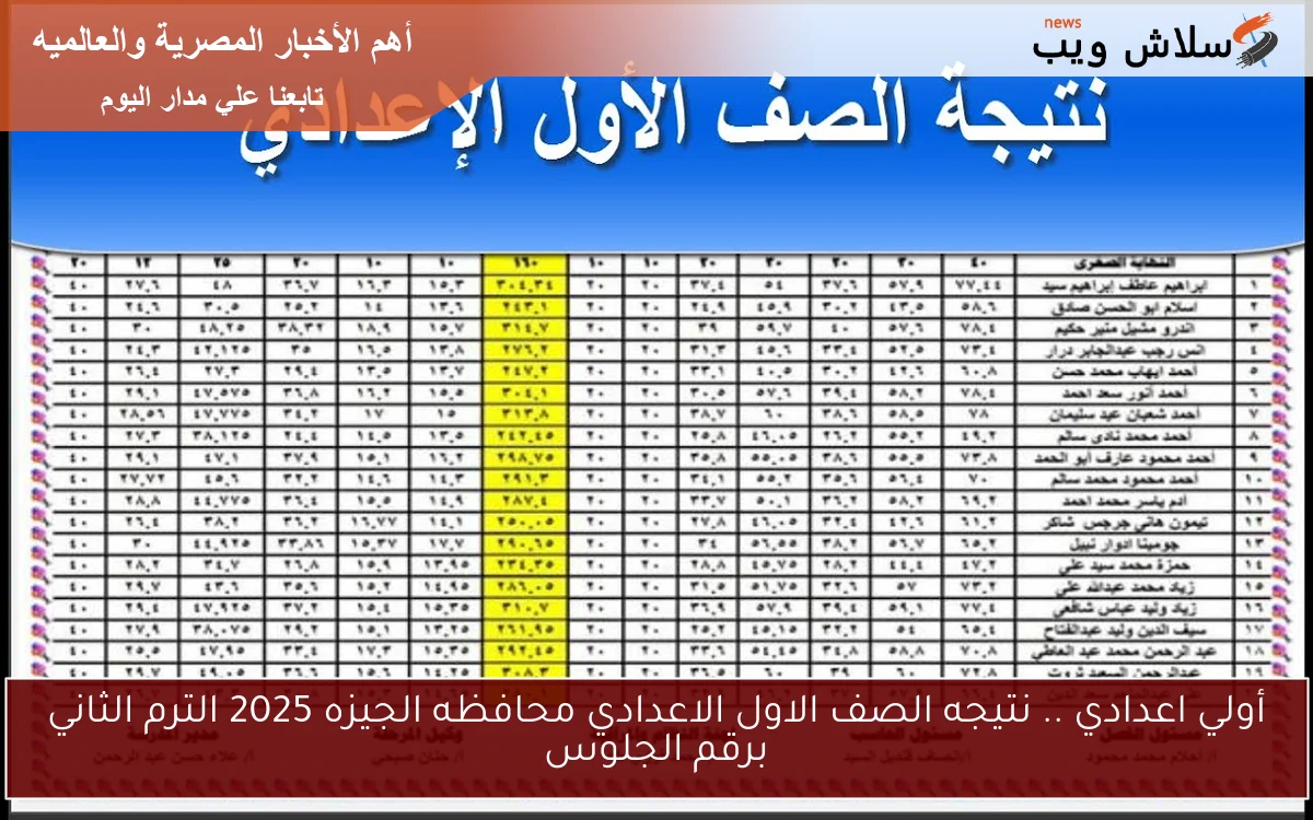 أولي اعدادي .. نتيجه الصف الاول الاعدادي محافظه الجيزه 2025 الترم الثاني برقم الجلوس 2 أولي اعدادي .. نتيجه الصف الاول الاعدادي محافظه الجيزه 2025 الترم الثاني برقم الجلوس