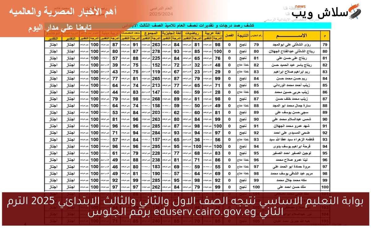 بوابة التعليم الاساسي نتيجه الصف الاول والثاني والثالث الابتدائي 2025 الترم الثاني eduserv.cairo.gov.eg برقم الجلوس 2 بوابة التعليم الاساسي نتيجه الصف الاول والثاني والثالث الابتدائي 2025 الترم الثاني eduserv.cairo.gov.eg برقم الجلوس