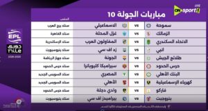 قرعة الدوري المصري.. ترتيب مباريات جدول الدورى Egyptian League لموسم 20252026 12 ترتيب مباريات جدول الدورى المصري 2025\2026