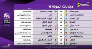 قرعة الدوري المصري.. ترتيب مباريات جدول الدورى Egyptian League لموسم 20252026 13 ترتيب مباريات جدول الدورى المصري 2025\2026