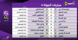 قرعة الدوري المصري.. ترتيب مباريات جدول الدورى Egyptian League لموسم 20252026 4 ترتيب مباريات جدول الدورى المصري 2025\2026