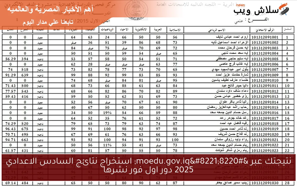 نتيجتك عبر "moedu.gov.iq" استخراج نتائج السادس الاعدادي 2025 دور اول فور نشرها 2 نتيجتك عبر “moedu.gov.iq” استخراج نتائج السادس الاعدادي 2025 دور اول فور نشرها