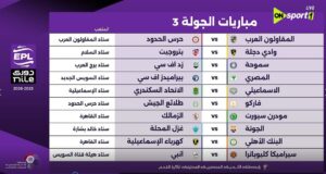 قرعة الدوري المصري.. ترتيب مباريات جدول الدورى Egyptian League لموسم 20252026 5 ترتيب مباريات جدول الدورى المصري 2025\2026