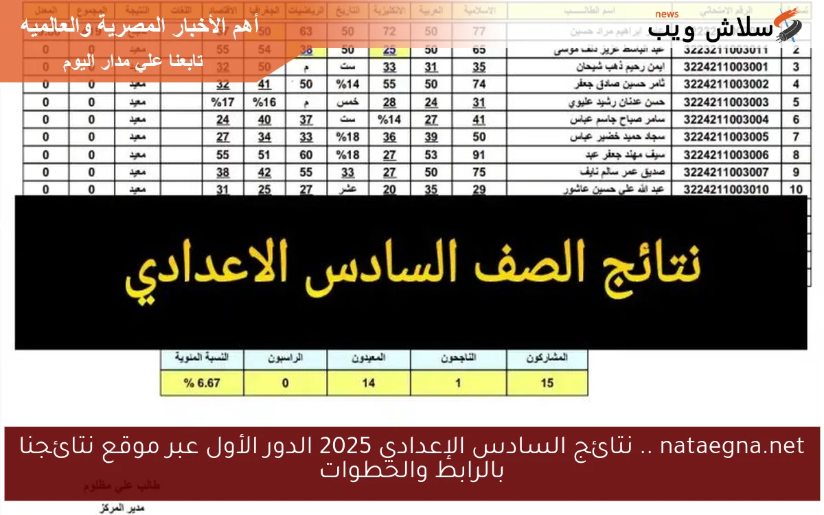 nataegna.net .. نتائج السادس الإعدادي 2025 الدور الأول عبر موقع نتائجنا بالرابط والخطوات 2 nataegna.net .. نتائج السادس الإعدادي 2025 الدور الأول عبر موقع نتائجنا بالرابط والخطوات