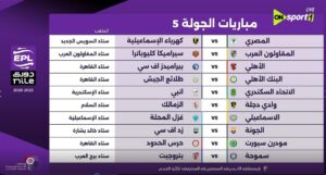 قرعة الدوري المصري.. ترتيب مباريات جدول الدورى Egyptian League لموسم 20252026 7 ترتيب مباريات جدول الدورى المصري 2025\2026