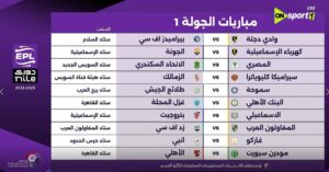 قرعة الدوري المصري.. ترتيب مباريات جدول الدورى Egyptian League لموسم 20252026 3 ترتيب مباريات جدول الدورى المصري 2025\2026