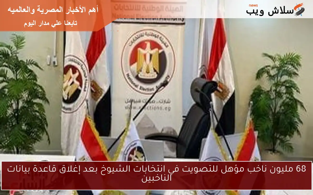 68 مليون ناخب مؤهل للتصويت في انتخابات الشيوخ بعد إغلاق قاعدة بيانات الناخبين 2 68 مليون ناخب مؤهل للتصويت في انتخابات الشيوخ بعد إغلاق قاعدة بيانات الناخبين