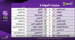 قرعة الدوري المصري.. ترتيب مباريات جدول الدورى Egyptian League لموسم 20252026 10 ترتيب مباريات جدول الدورى المصري 2025\2026