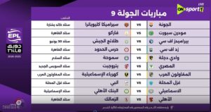 قرعة الدوري المصري.. ترتيب مباريات جدول الدورى Egyptian League لموسم 20252026 11 ترتيب مباريات جدول الدورى المصري 2025\2026