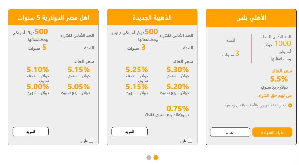 بعائد ولا في الخيال .. شهادات البنك الاهلي الجديدة 2025 المتاحة الآن بالعملة المحلية والأجنبية 4 شهادات البنك الاهلي الجديدة 2025