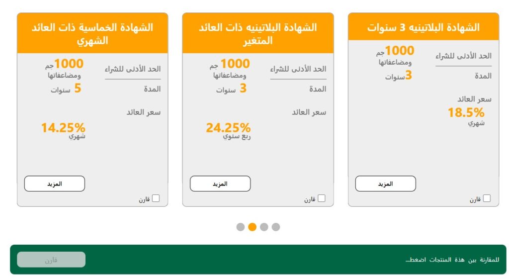 بعوائد تنافسية .. شهادات ادخار البنك الأهلي ٢٠٢٥ Bank of Egypt وأعلى عائد متاح حاليا 3 شهادات ادخار البنك الأهلي ٢٠٢٥