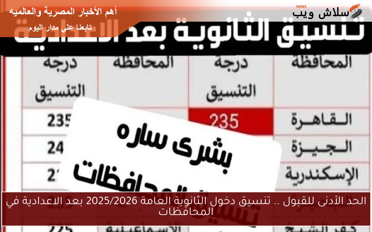 الحد الأدنى للقبول .. تنسيق دخول الثانوية العامة 2025/2026 بعد الاعدادية في المحافظات 2 الحد الأدنى للقبول .. تنسيق دخول الثانوية العامة 2025/2026 بعد الاعدادية في المحافظات