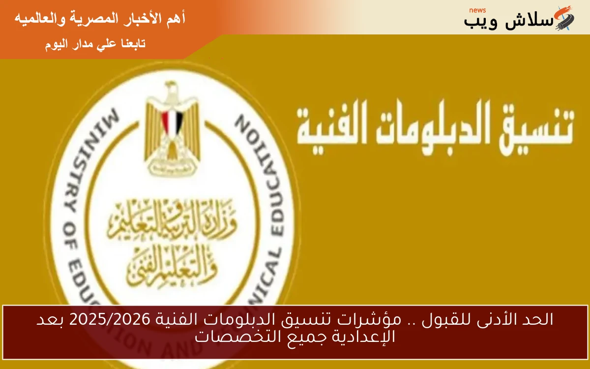 الحد الأدنى للقبول .. مؤشرات تنسيق الدبلومات الفنية 2025/2026 بعد الإعدادية جميع التخصصات 2 الحد الأدنى للقبول .. مؤشرات تنسيق الدبلومات الفنية 2025/2026 بعد الإعدادية جميع التخصصات