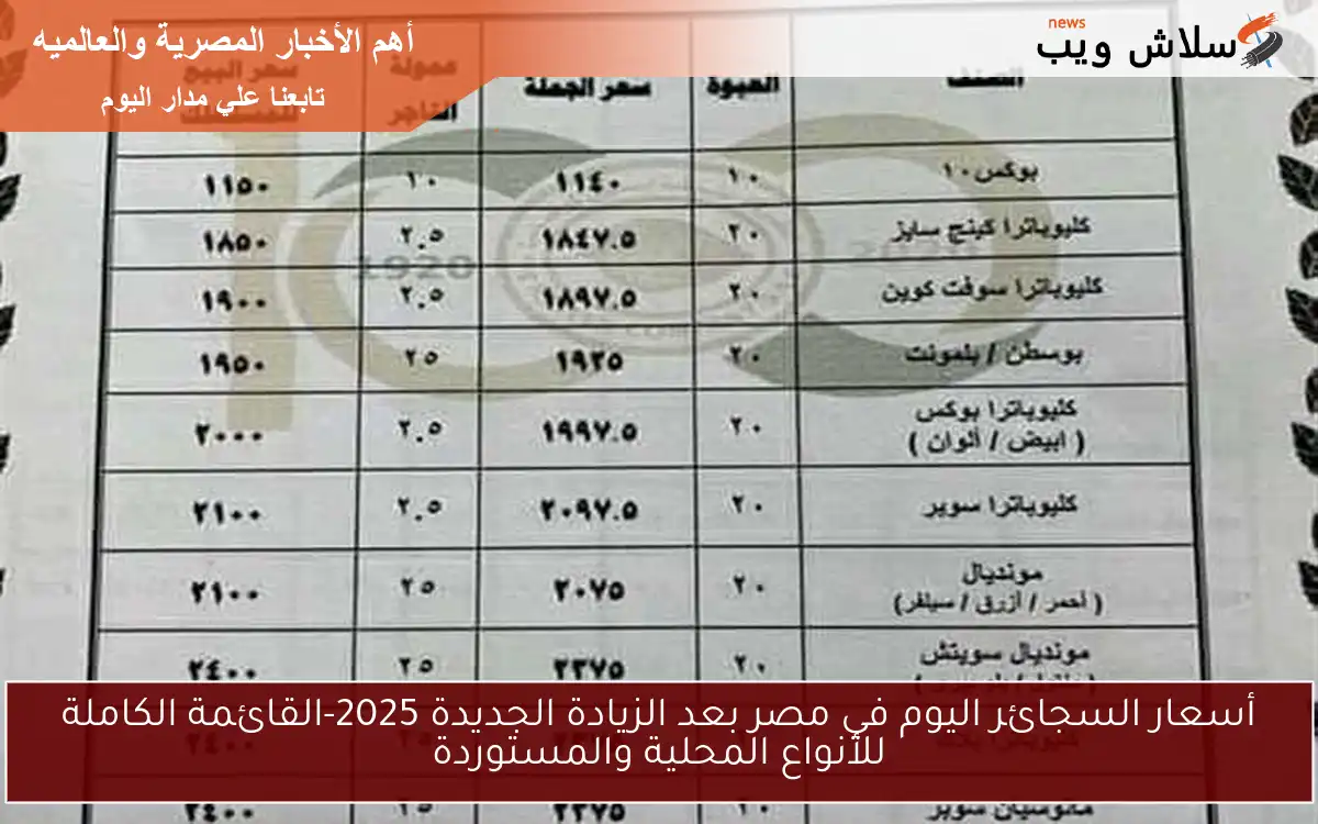 أسعار السجائر اليوم في مصر بعد الزيادة الجديدة 2025-القائمة الكاملة للأنواع المحلية والمستوردة 2 أسعار السجائر اليوم في مصر بعد الزيادة الجديدة 2025-القائمة الكاملة للأنواع المحلية والمستوردة