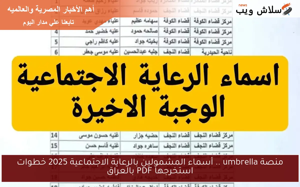 منصة umbrella .. أسماء المشمولين بالرعاية الاجتماعية 2025 خطوات استخرجها PDF بالعراق 2 منصة umbrella .. أسماء المشمولين بالرعاية الاجتماعية 2025 خطوات استخرجها PDF بالعراق