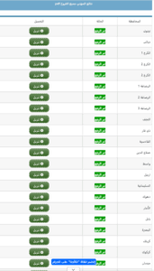 رسمياً متاح الآن PDF.. رابط نتائج السادس المهني 2025 نتائجنا لجميع الفروع nataegna.net برقم الامتحان 3 رابط نتائج السادس المهني 2025 جميع الفروع