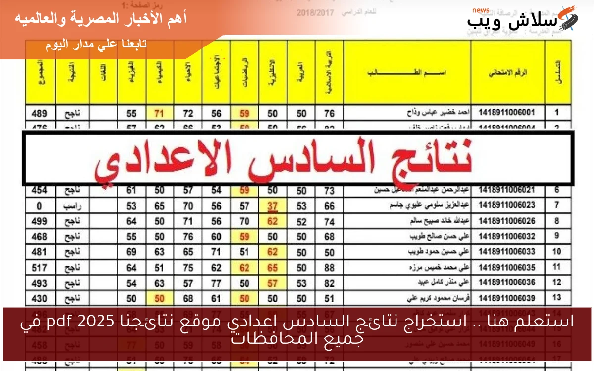 استعلم هنا .. استخراج نتائج السادس اعدادي موقع نتائجنا 2025 pdf في جميع المحافظات 2 استعلم هنا .. استخراج نتائج السادس اعدادي موقع نتائجنا 2025 pdf في جميع المحافظات