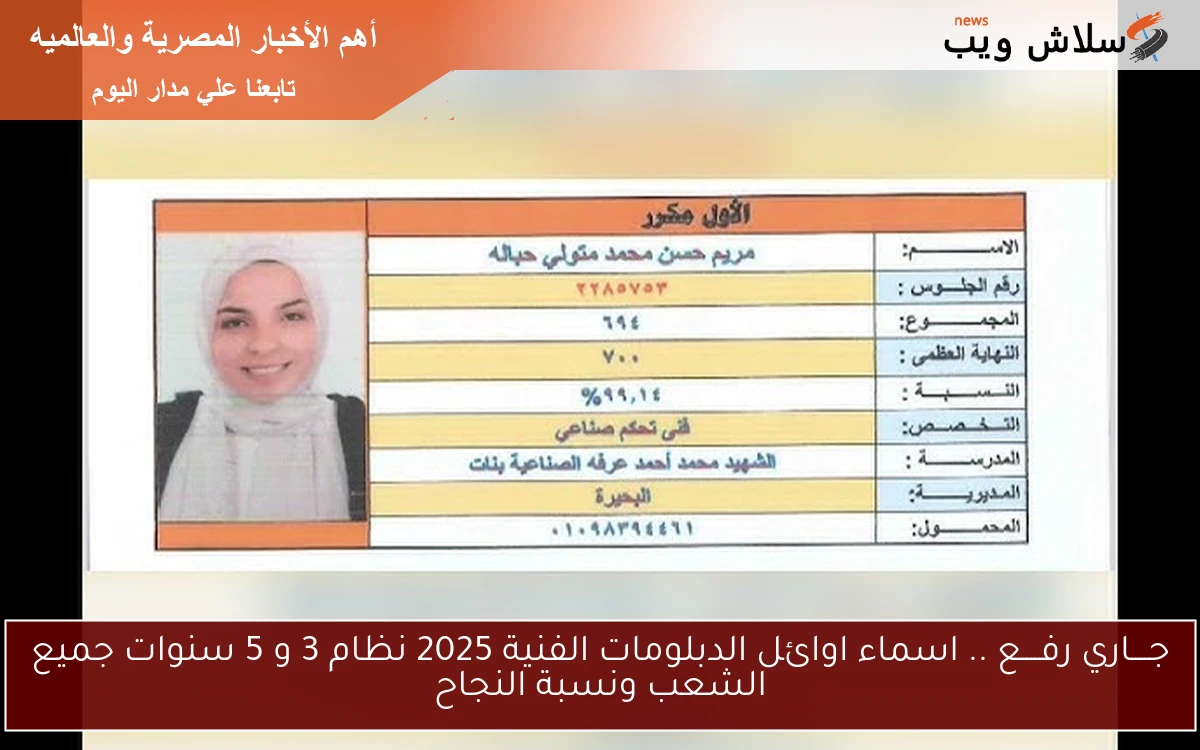 جــــاري رفــــع .. اسماء اوائل الدبلومات الفنية 2025 نظام 3 و 5 سنوات جميع الشعب ونسبة النجاح 2 جــــاري رفــــع .. اسماء اوائل الدبلومات الفنية 2025 نظام 3 و 5 سنوات جميع الشعب ونسبة النجاح