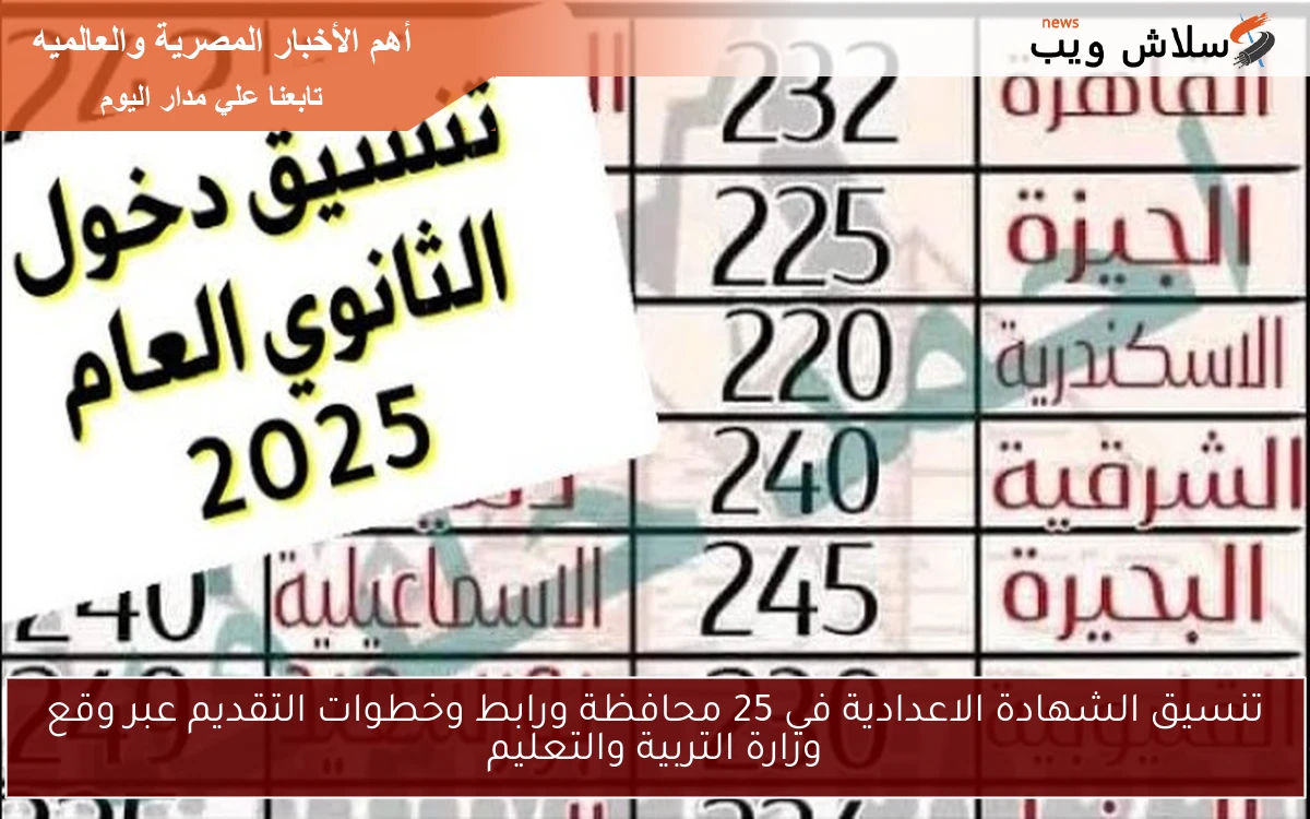 تنسيق الشهادة الاعدادية في 25 محافظة ورابط وخطوات التقديم عبر موقع وزارة التربية والتعليم 2 تنسيق الشهادة الاعدادية في 25 محافظة ورابط وخطوات التقديم عبر موقع وزارة التربية والتعليم
