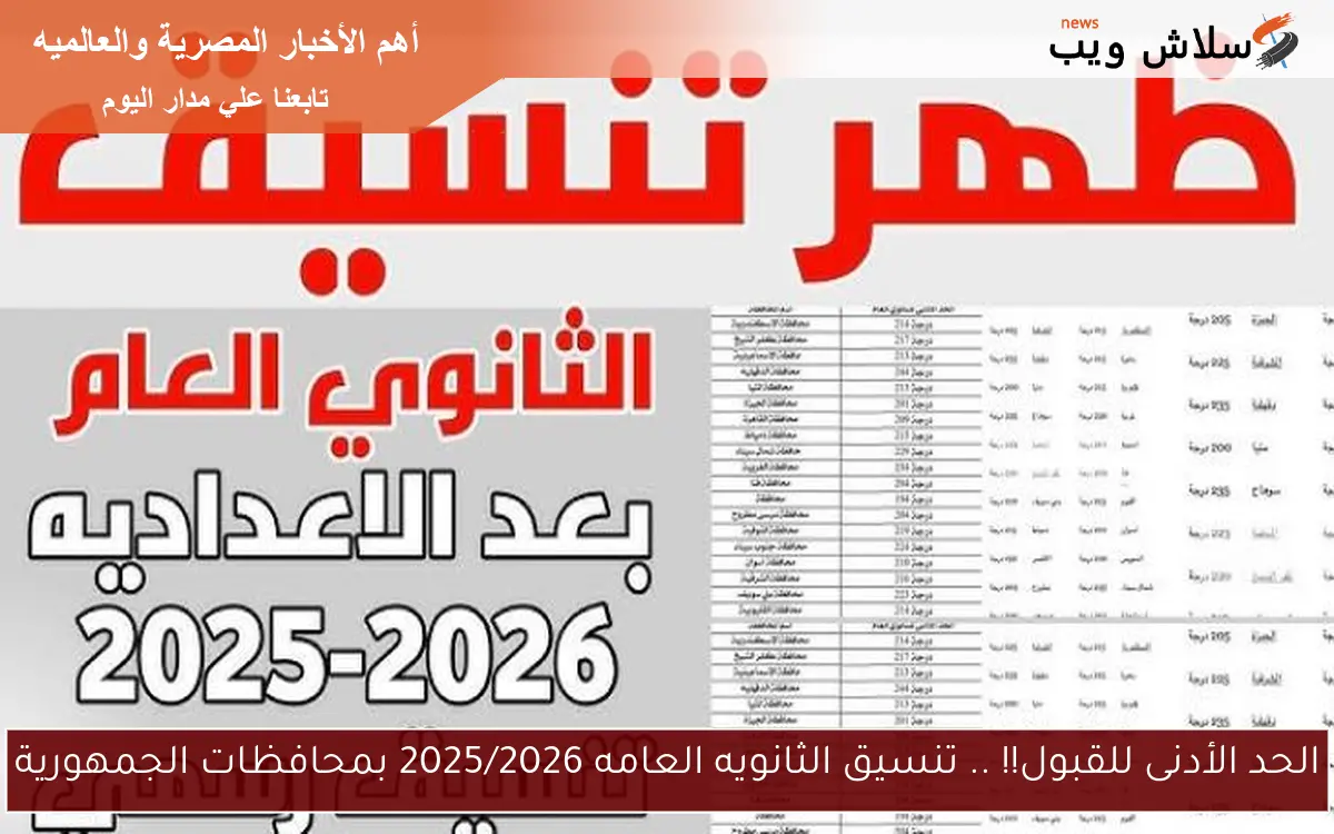 الحد الأدنى للقبول!! .. تنسيق الثانويه العامه 2025/2026 بمحافظات الجمهورية 2 الحد الأدنى للقبول!! .. تنسيق الثانويه العامه 2025/2026 بمحافظات الجمهورية
