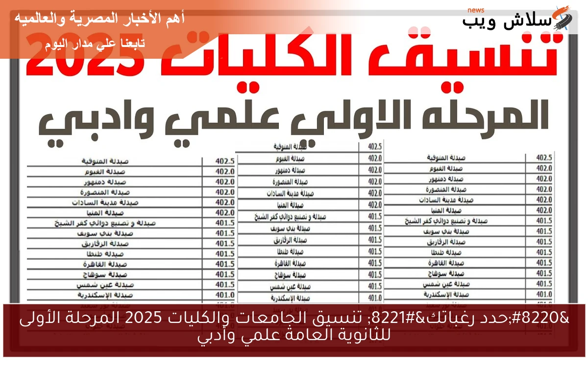 "حدد رغباتك" تنسيق الجامعات والكليات 2025 المرحلة الأولى للثانوية العامة علمي وأدبي 2 “حدد رغباتك” تنسيق الجامعات والكليات 2025 المرحلة الأولى للثانوية العامة علمي وأدبي